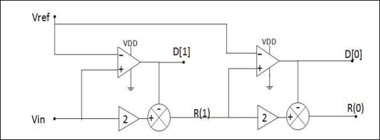 two-stage-circuit